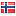 norway.ph hosted country